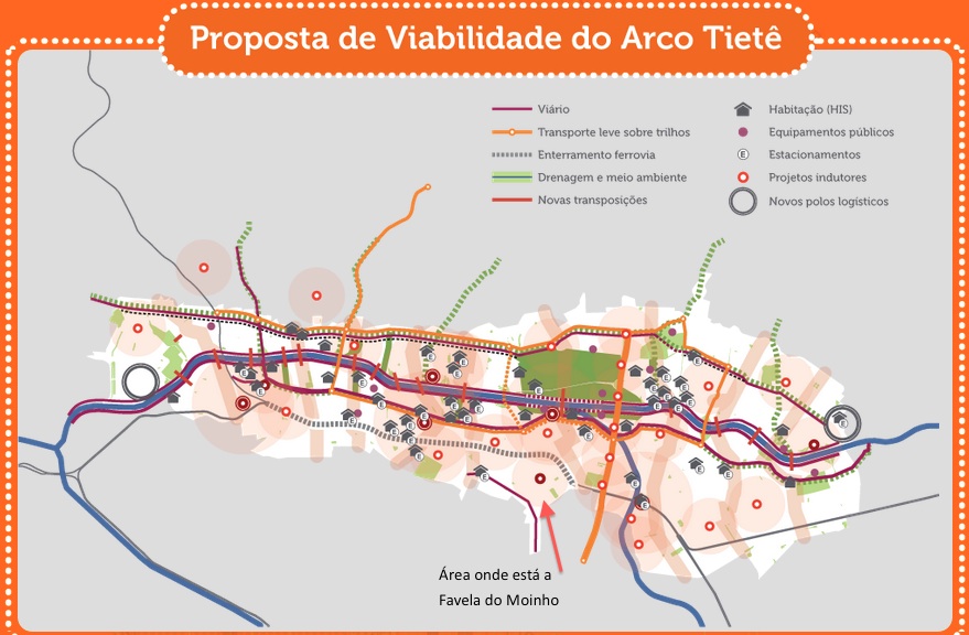 Proposta de viabilidade do Arco Tietê serve de diretriz para empresas e consórcios que apresentarão projetos ao poder público. Favela do Moinho está em área de valorização imobiliária. Imagem: Divulgação Prefeitura de São Paulo